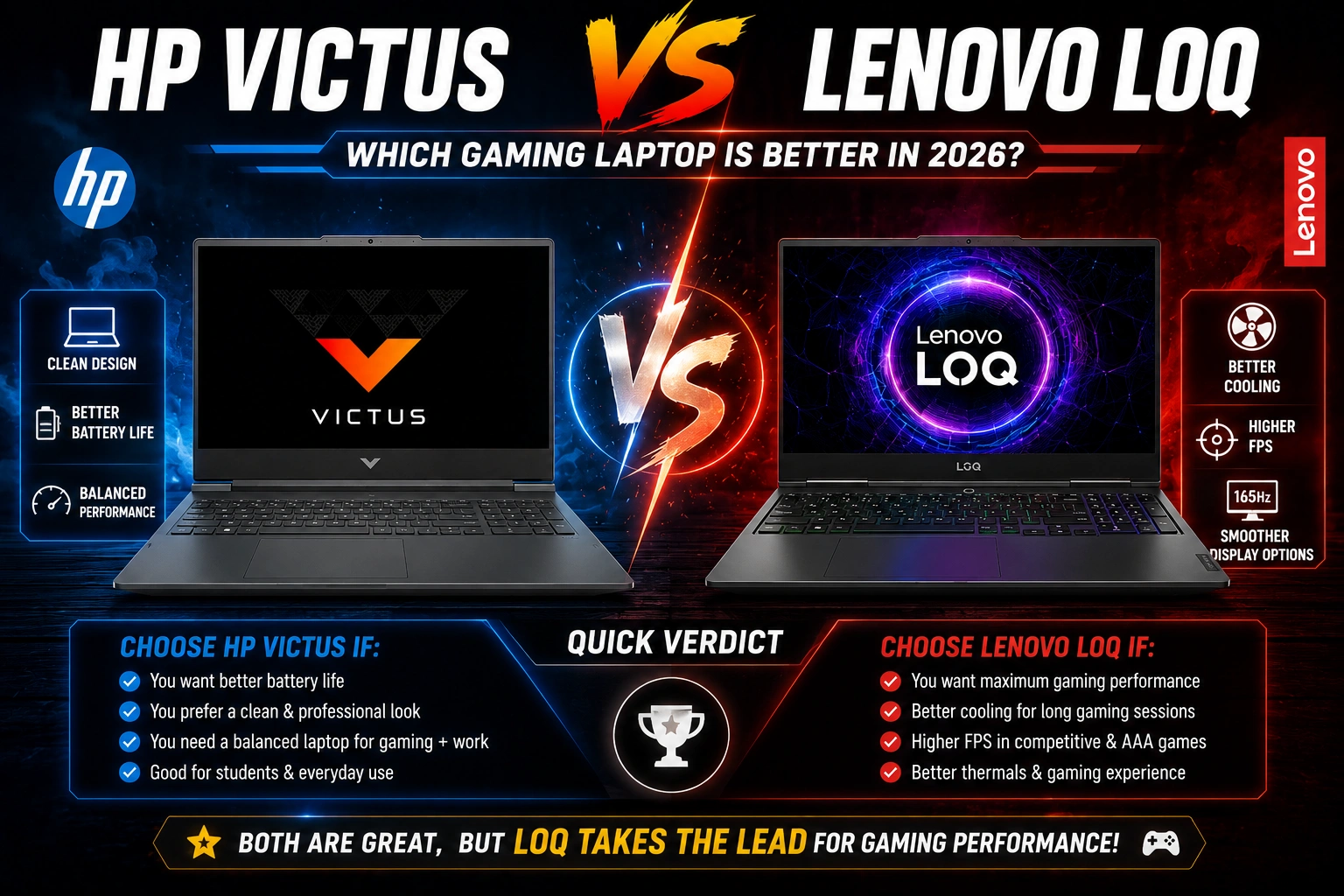 best gaming laptop comparison hp victus vs lenovo loq